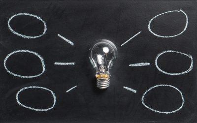 Emprendedor, 1000 ideas por minuto