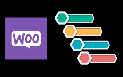 WooCommerce sub categorías